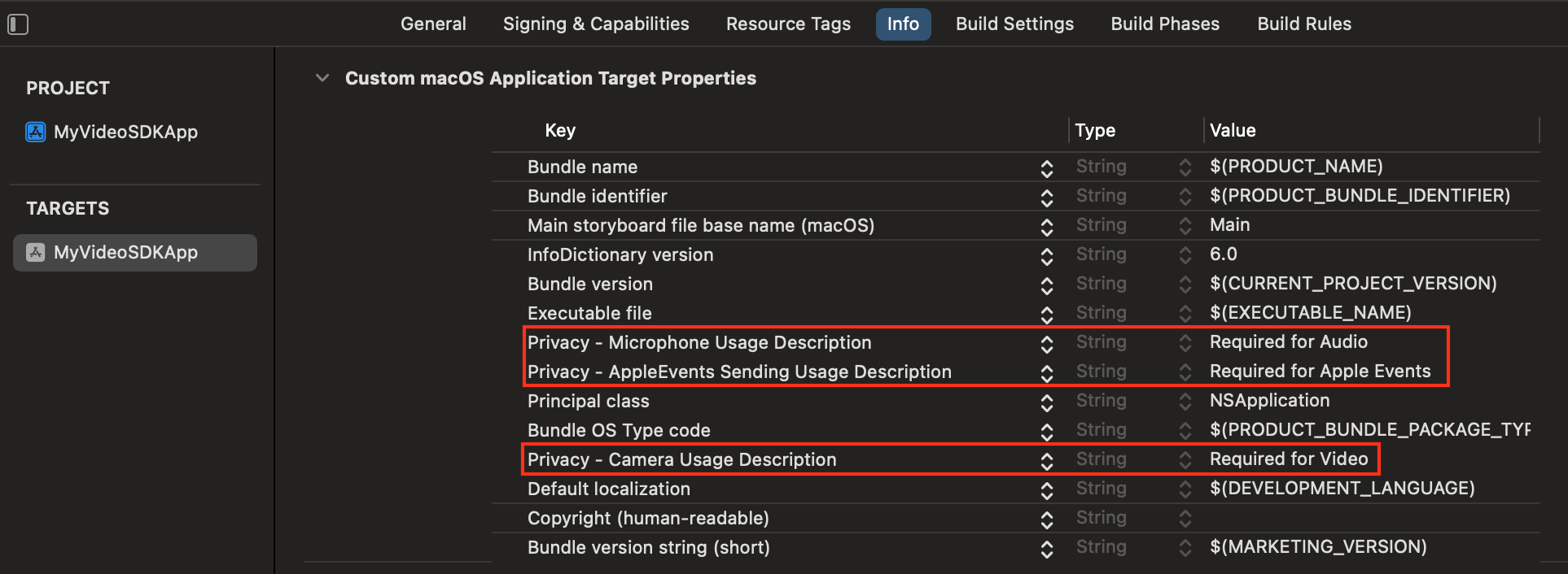 Required project permissions