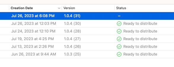 Organizer with notarized packages