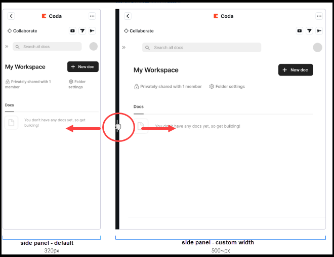 Components and Capabilities