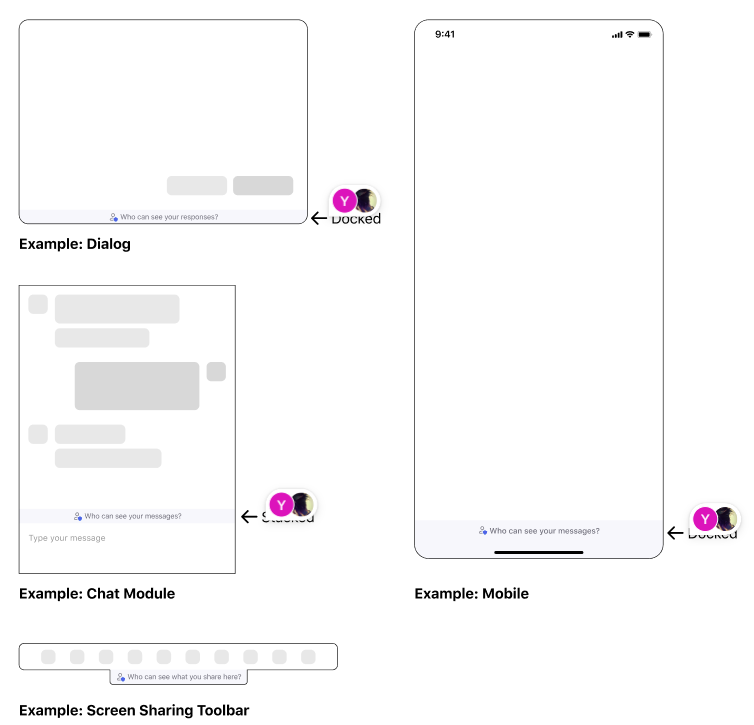 A screenshot showing four examples of a docked alert: on a dialog, on a chat module, on a mobile device, or on a screen sharing toolbar.